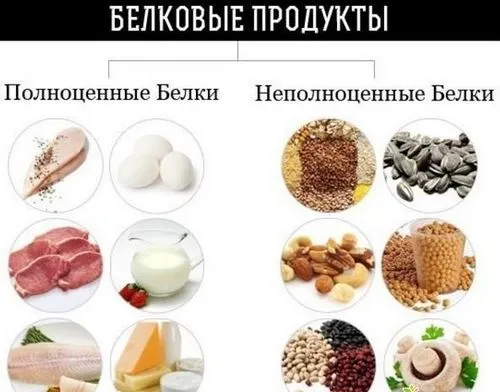 вагітності, час, можна, харчування, важливо, дитини, потрібно, продукти, слід, може, цього, варто, організм, малюка, також, дуже, включати, краще, майбутньої важливо