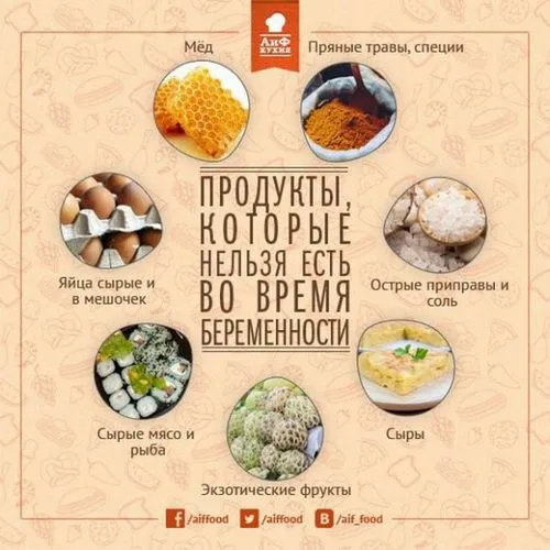 вагітності, час, можна, харчування, важливо, дитини, потрібно, продукти, слід, може, цього, варто, організм, малюка, також, дуже, включати, краще, майбутньої дитини