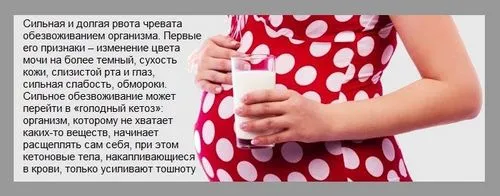 блювота, вагітність, нудота, жінка, токсикоз, організм, час, шлунок, їжа, продукт вагітність