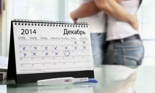 зачаття дівчинки календар