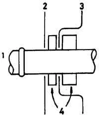 Înlocuirea cooler încălzire Opel Vectra a (Opel) încălzire Înlocuirea cooler Opel Vectra A