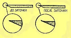 Ascutit, ajustând lamele de șuruburi de gheață (gheață șurub melc de gheață cuțit de pescuit pilire) Ascutit, ajustând lamele de șuruburi de gheață