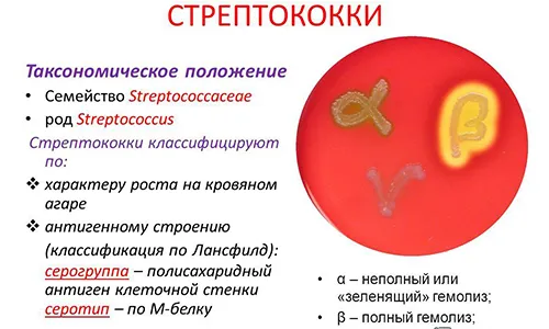 як лікувати температуру в однорічної дитини