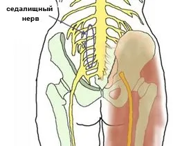 чи потрібно лікувати нерви