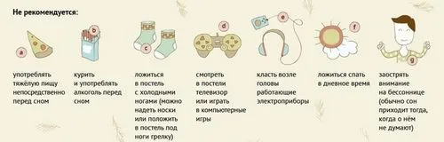 Що робити, якщо мучить безсоння: причини, засоби, як позбутися як лікувати безсоння після операції