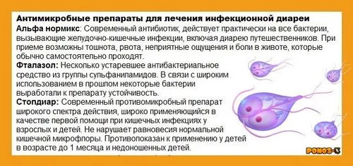 лікувати