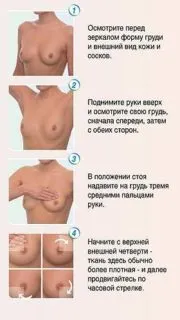 як лікувати фіброзну кісту