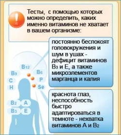 лікувати