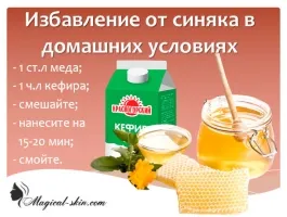 як вилікувати синяк під нігтем