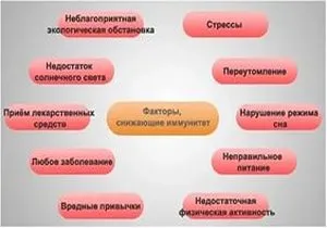інфільтративний туберкульоз заразний