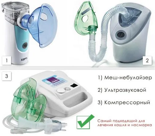 Інгаляції при нежиті небулайзером як лікувати нежить небулайзером