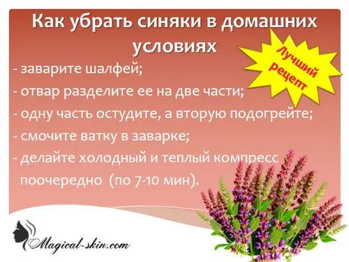 швидко прибрати синець очей гематома після удару лікування засіб мазь скільки проходить прискорити загоєння компрес ліки добре допомагає докласти зробити можна домашнє умова пухлина найкраще народне набряк