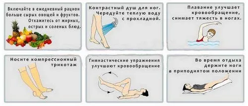 лікування