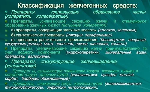 як прибрати гіркота в роті вранці після їжі що робити причини лікування позбутися чому допоможе аллохол