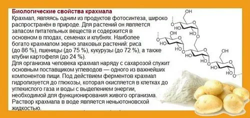 дитина