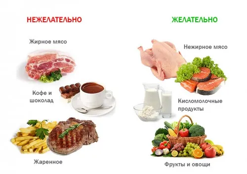 Кіста і вагітність: що робити вилікувала кісту і завагітніла