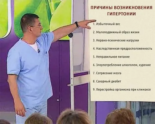 як лікувати тиск народним способом