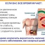 Лікуємо хронічний нежить я вилікував хронічний риніт