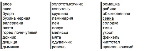 як лікувати діарею травами