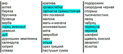 як лікувати діарею травами