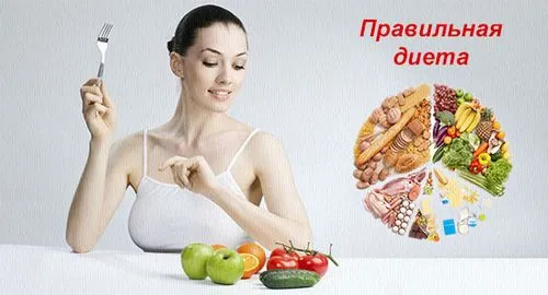 Народне лікування печії як вилікувати шлунок від печії