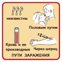 носій гепатиту б як лікувати