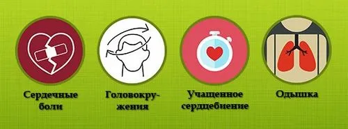 Невроз серця - причини, ознаки, симптоми і лікування невроз серце причини симптоми ознаки лікування нервова система кардіоневроз