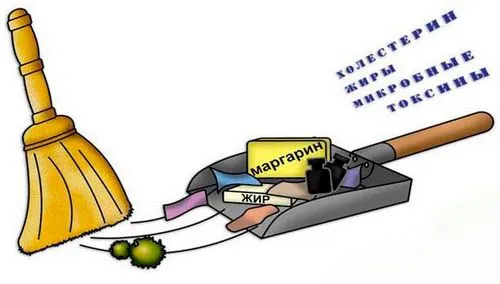 при геморої