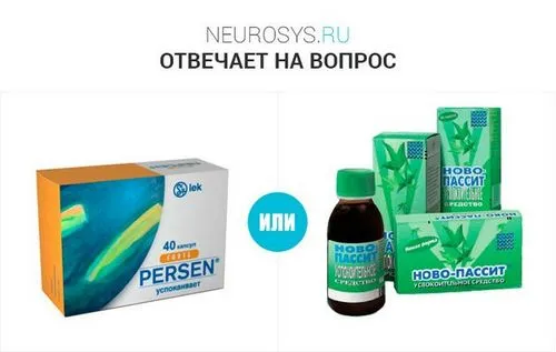 як лікувати нерви новопассит