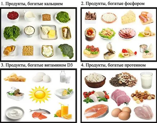 як лікувати остеопороз стегна