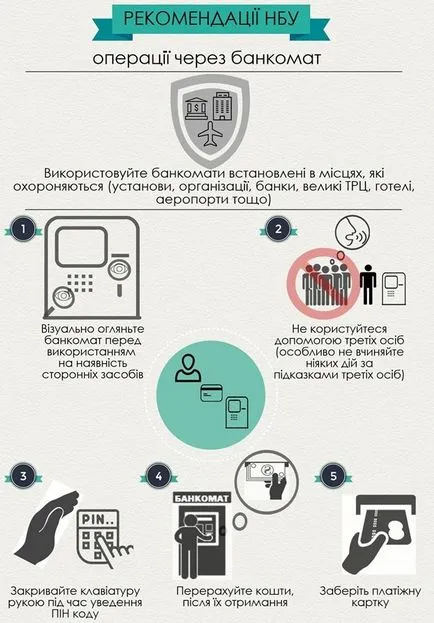50 de ani cu privire la problema de bani ca o mașină de numerar (de funcționare) 50 de ani cu privire la problema de bani ca o mașină de numerar