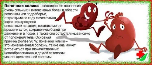 лікування