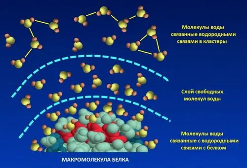 як збити субфебрильна температура