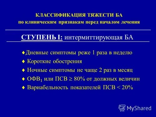 1 бронхіальна астма діагностика
