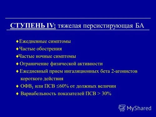 1 бронхіальна астма діагностика