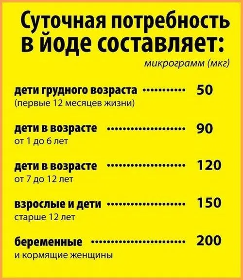 дефіцит йоду нігті
