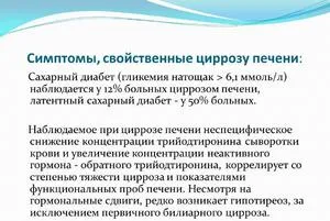 як швидко лікувати цироз печінки