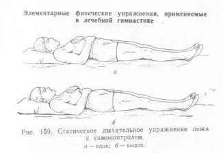 як лікувати кашель від нервів