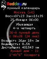 Страх при депресії як лікувати депресію і страх