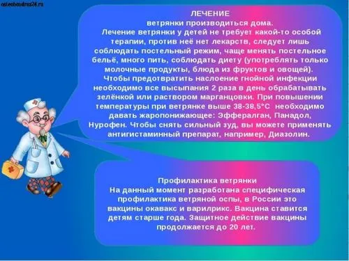 як лікувати вітрянку на очах