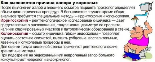запори після пологів при грудному вигодовуванні