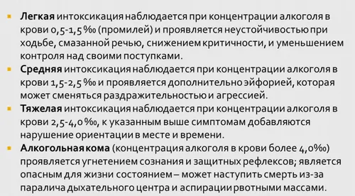 як лікувати отруєння алкоголем будинку