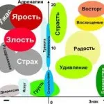 домашнє лікування радикуліту