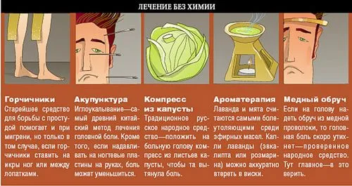 як лікувати мігрень із зоровою аурою