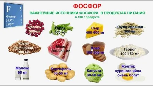 періневральная кіста хребта