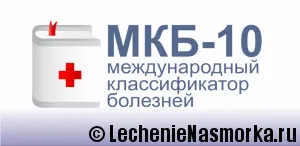 хронічний гайморит класифікація