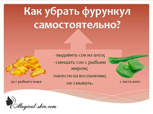 як лікувати фурункул без головки
