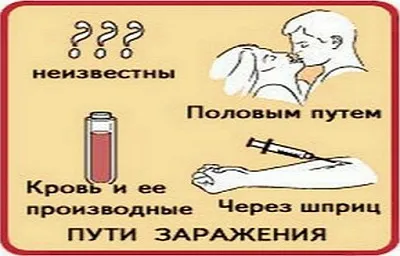 гепатит а народні методи лікування