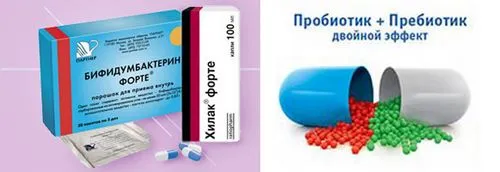Лікування мікрофлори кишечника профілактика дисбактеріозу