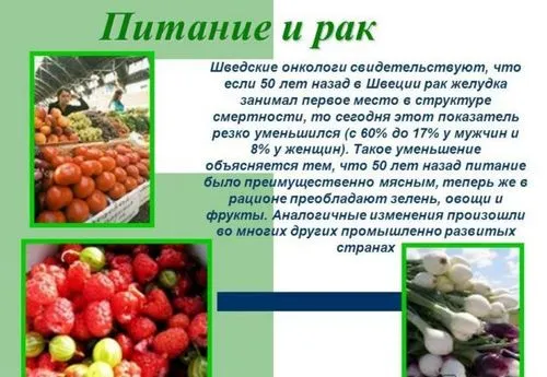 як лікувати рак содою